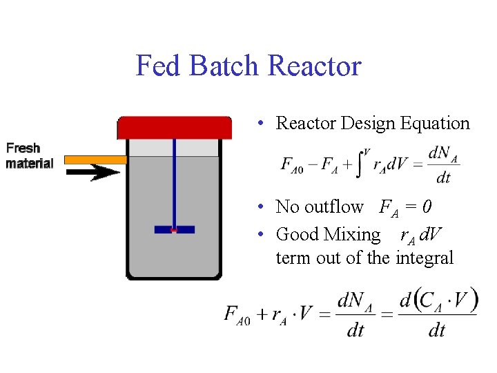 Fed Batch Reactor • Reactor Design Equation • No outflow FA = 0 •