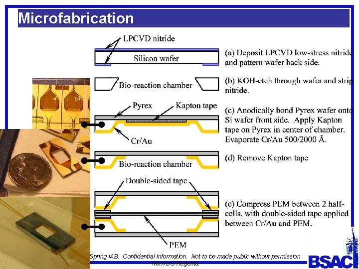 Microfabrication BSAC © 2004 Spring IAB. Confidential Information. Not to be made public without