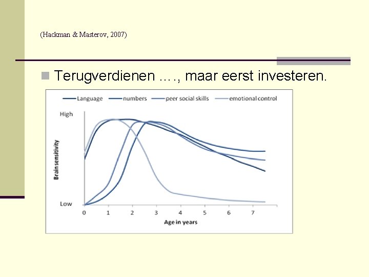 (Hackman & Masterov, 2007) n Terugverdienen …. , maar eerst investeren. 