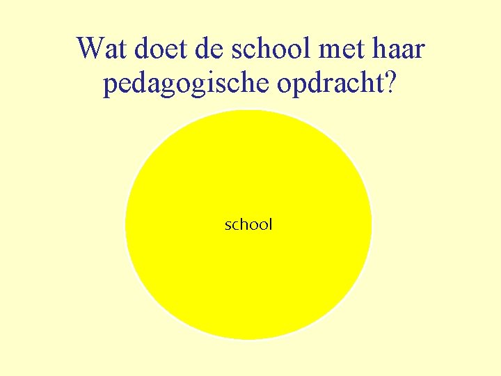 Wat doet de school met haar pedagogische opdracht? school 