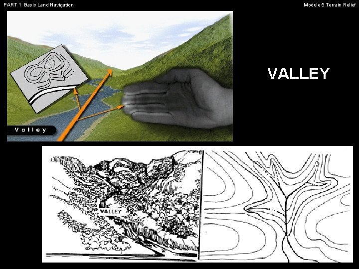 PART 1 Basic Land Navigation Module 5 Terrain Relief VALLEY 