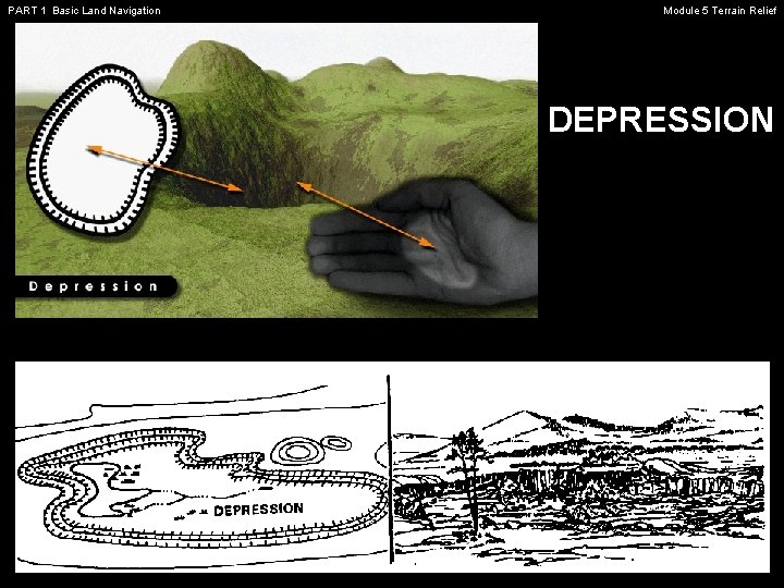PART 1 Basic Land Navigation Module 5 Terrain Relief DEPRESSION 