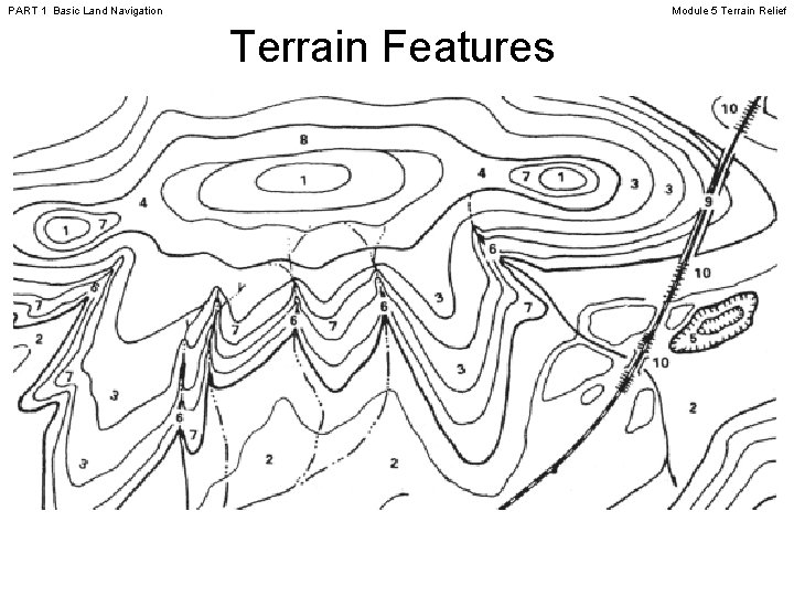 PART 1 Basic Land Navigation Module 5 Terrain Relief Terrain Features 