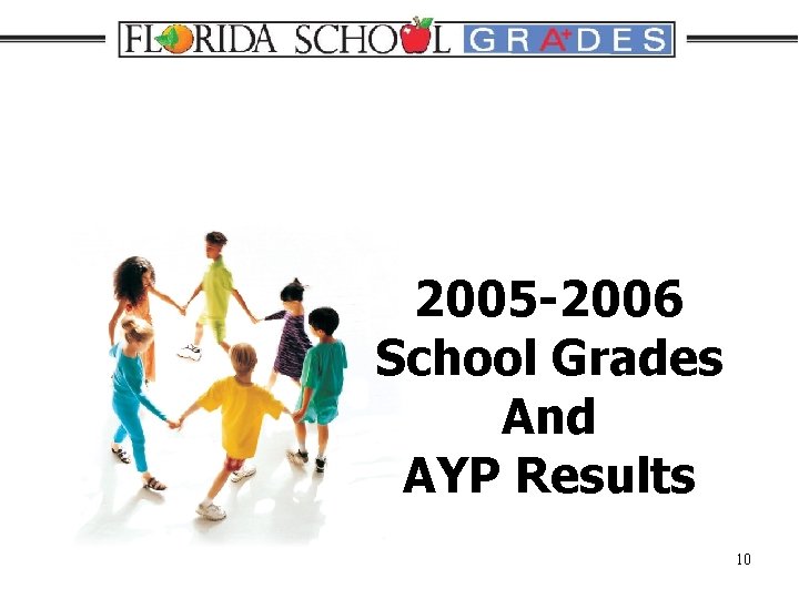 2005 -2006 School Grades And AYP Results 10 