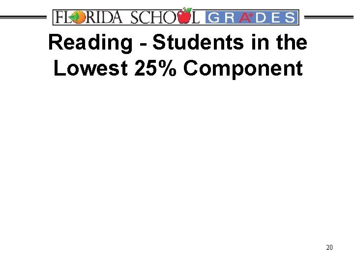 Reading - Students in the Lowest 25% Component 20 