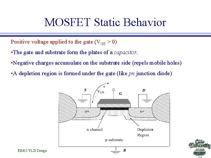 MOSFET Static Behavior Positive voltage applied to the gate (VGS > 0) • The
