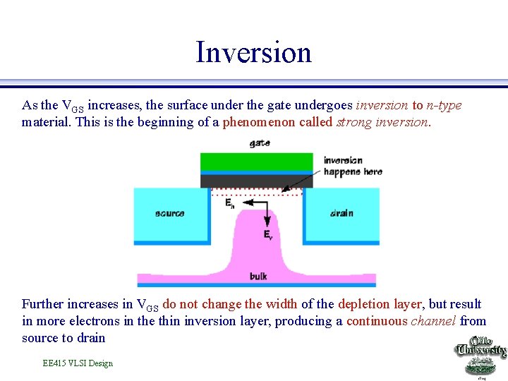 Inversion As the VGS increases, the surface under the gate undergoes inversion to n-type