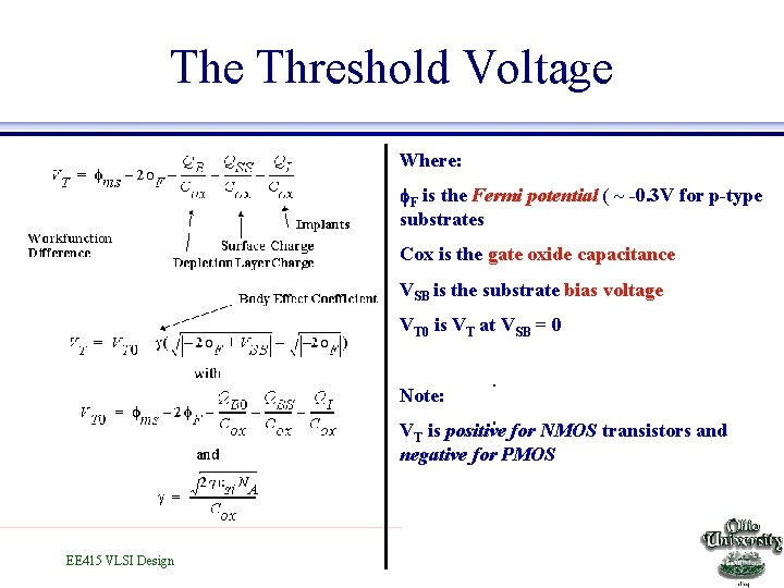 The Threshold Voltage Where: F is the Fermi potential ( ~ -0. 3 V