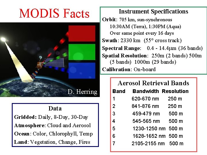 MODIS Facts Instrument Specifications Orbit: 705 km, sun-synchronous 10: 30 AM (Terra), 1: 30