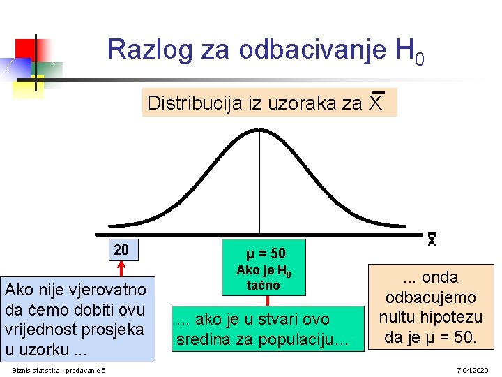Razlog za odbacivanje H 0 Distribucija iz uzoraka za X 20 Ako nije vjerovatno Razlog za odbacivanje H 0 Distribucija iz uzoraka za X 20 Ako nije vjerovatno