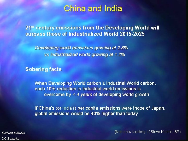 China and India 21 st century emissions from the Developing World will surpass those