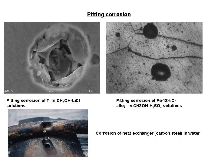 Pitting corrosion of Ti in CH 3 OH-Li. Cl solutions Pitting corrosion of Fe-18%Cr