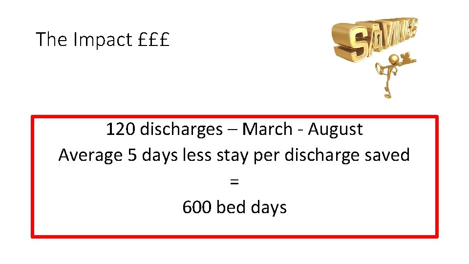 The Impact £££ 120 discharges – March - August Average 5 days less stay