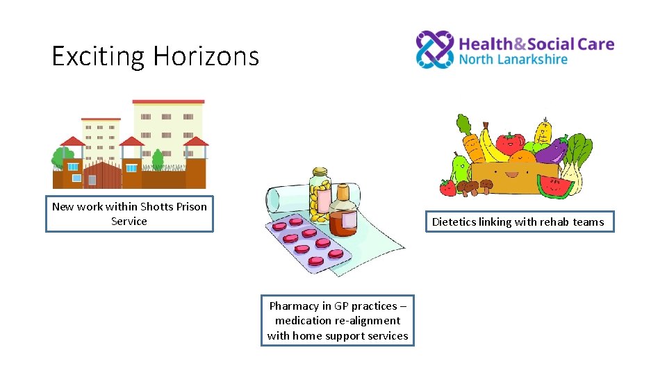 Exciting Horizons New work within Shotts Prison Service Dietetics linking with rehab teams Pharmacy