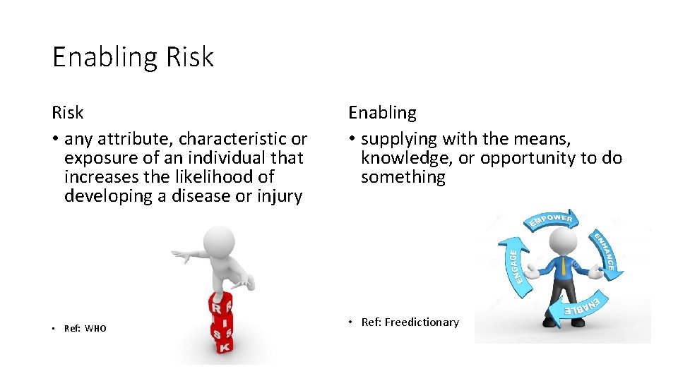 Enabling Risk • any attribute, characteristic or exposure of an individual that increases the