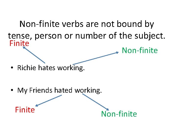 Non-finite verbs are not bound by tense, person or number of the subject. Finite