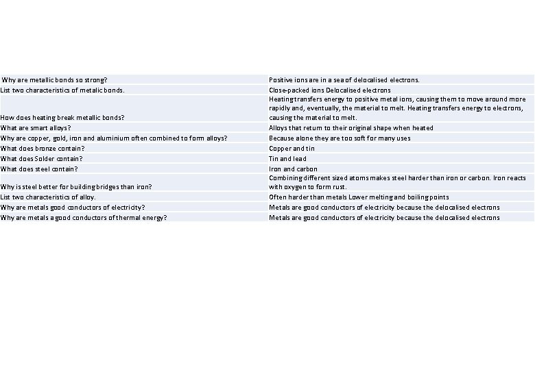 Why are metallic bonds so strong? List two characteristics of metalic bonds. How does
