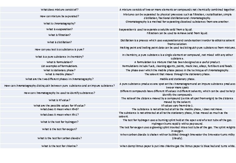 What does mixture consist of? How can mixture be seperated? What is chromatography? What