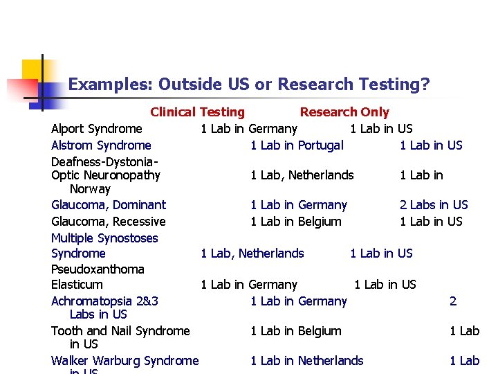 Examples: Outside US or Research Testing? Clinical Testing Research Only Alport Syndrome 1 Lab