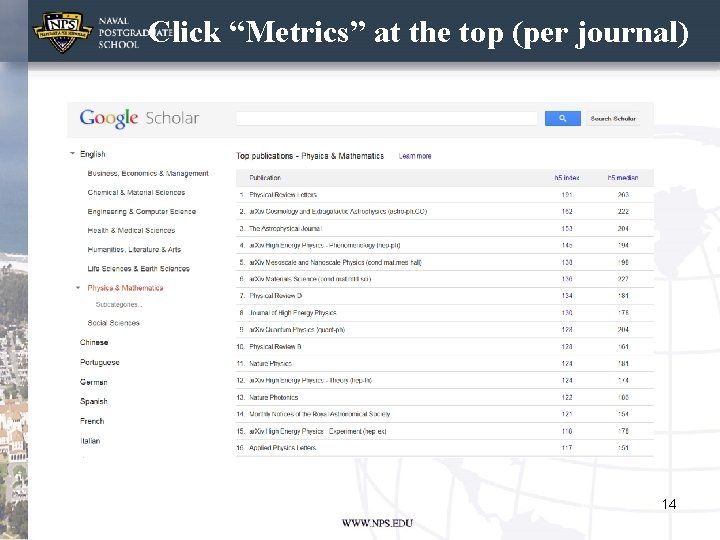 Click “Metrics” at the top (per journal) 14 