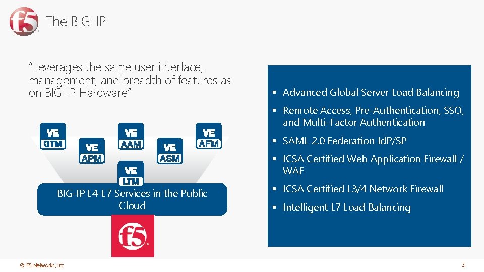 The BIG-IP “Leverages the same user interface, management, and breadth of features as on