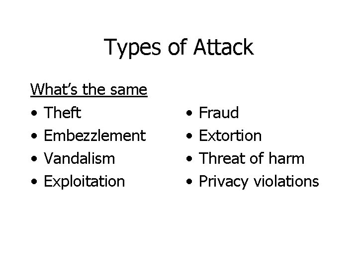 Types of Attack What’s the same • Theft • Embezzlement • Vandalism • Exploitation