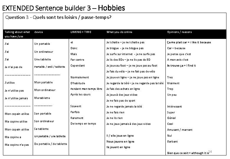 EXTENDED Sentence builder 3 – Hobbies Question 3 - Quels sont tes loisirs /