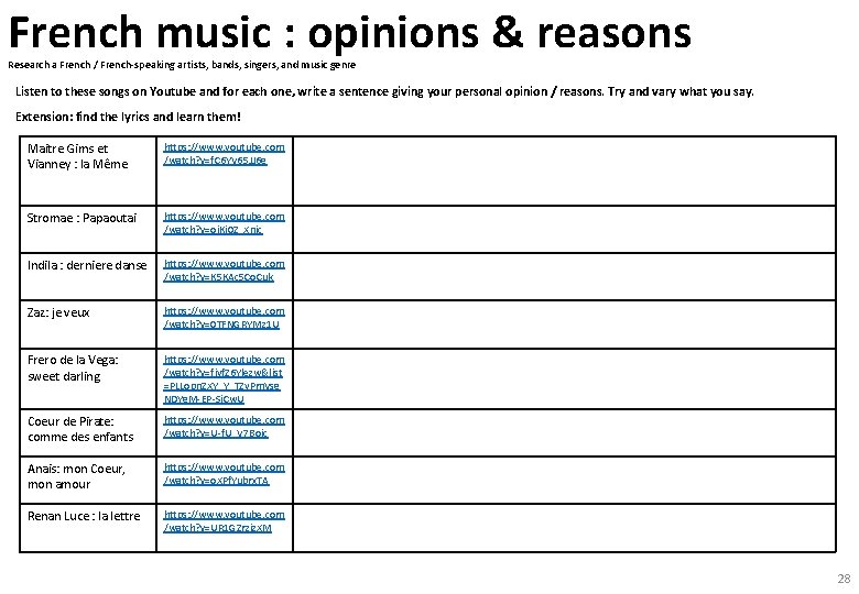 French music : opinions & reasons Research a French / French-speaking artists, bands, singers,