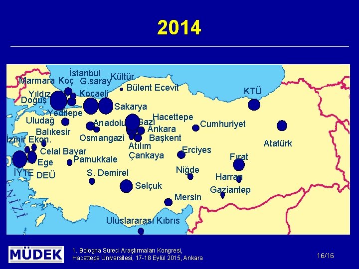 2014 İstanbul Marmara Koç G. saray. Kültür Bülent Ecevit KTÜ Kocaeli Yıldız Doğuş Sakarya