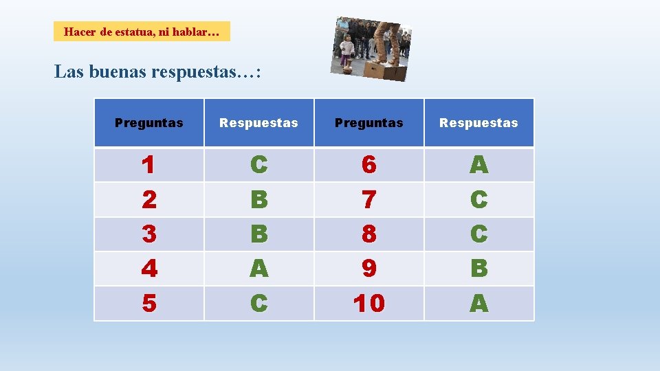 Hacer de estatua, ni hablar… Las buenas respuestas…: Preguntas Respuestas 1 2 3 4