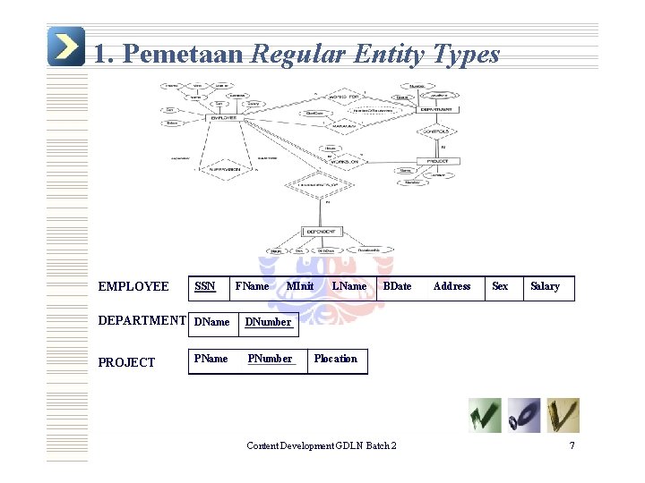 1. Pemetaan Regular Entity Types EMPLOYEE SSN FName MInit DEPARTMENT DName DNumber PName PNumber 1. Pemetaan Regular Entity Types EMPLOYEE SSN FName MInit DEPARTMENT DName DNumber PName PNumber