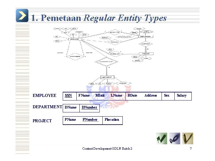 1. Pemetaan Regular Entity Types EMPLOYEE SSN FName MInit DEPARTMENT DName DNumber PName PNumber