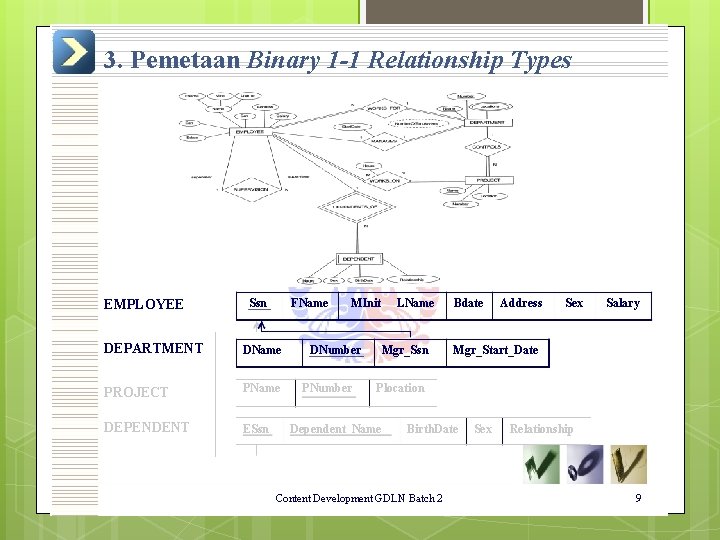 3. Pemetaan Binary 1 -1 Relationship Types EMPLOYEE Ssn FName DEPARTMENT DName PROJECT PName