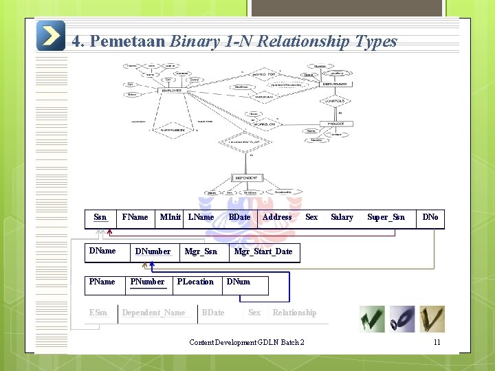 4. Pemetaan Binary 1 -N Relationship Types Ssn DName PName ESsn FName MInit LName