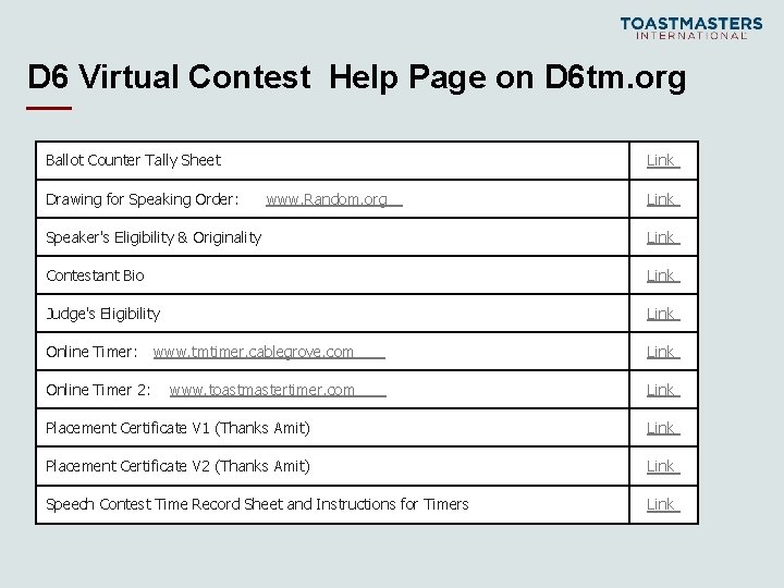 D 6 Virtual Contest Help Page on D 6 tm. org Ballot Counter Tally