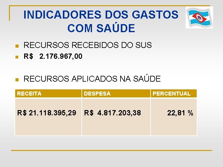 INDICADORES DOS GASTOS COM SAÚDE n RECURSOS RECEBIDOS DO SUS n R$ 2. 176.