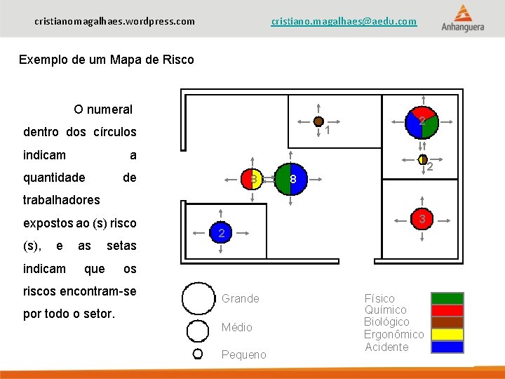 cristianomagalhaes. wordpress. com cristiano. magalhaes@aedu. com Exemplo de um Mapa de Risco O numeral