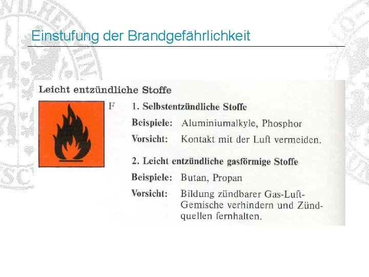 Einstufung der Brandgefährlichkeit 