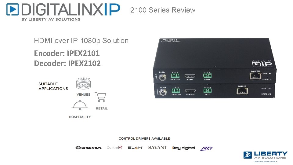 2100 Series Review HDMI over IP 1080 p Solution Encoder: IPEX 2101 Decoder: IPEX