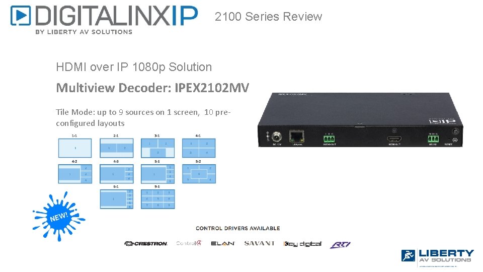 2100 Series Review HDMI over IP 1080 p Solution Multiview Decoder: IPEX 2102 MV