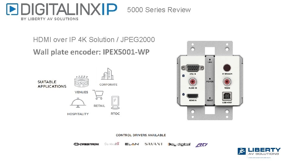 5000 Series Review HDMI over IP 4 K Solution / JPEG 2000 Wall plate