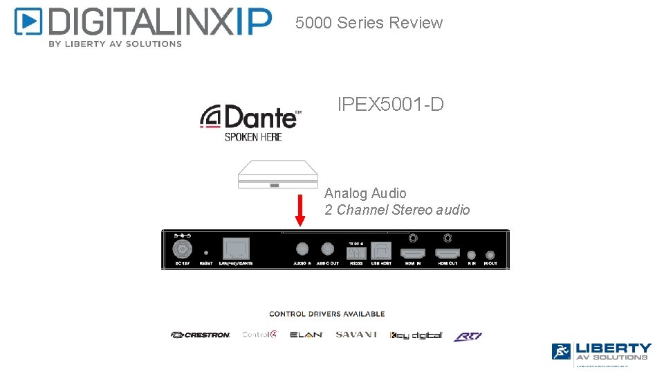 5000 Series Review IPEX 5001 -D Analog Audio 2 Channel Stereo audio 