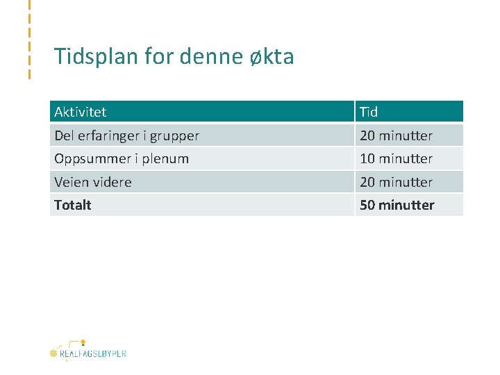 Tidsplan for denne økta Aktivitet Tid Del erfaringer i grupper 20 minutter Oppsummer i