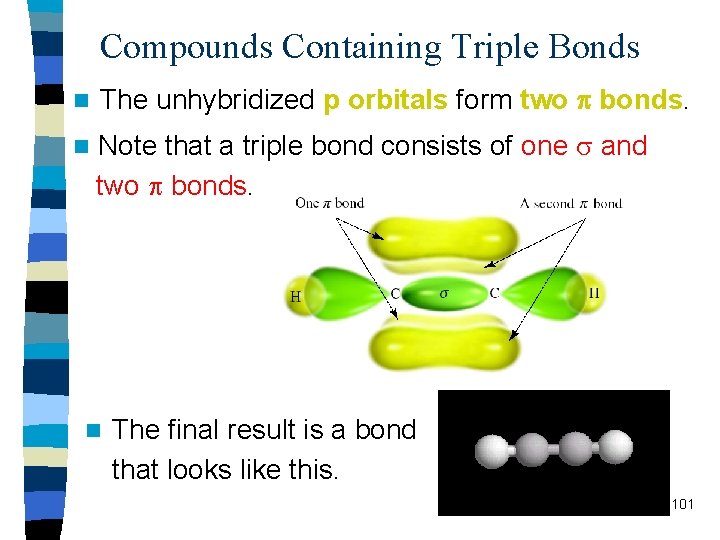 Compounds Containing Triple Bonds n The unhybridized p orbitals form two p bonds. n