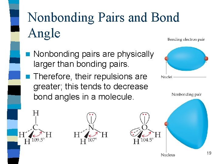 Nonbonding Pairs and Bond Angle Nonbonding pairs are physically larger than bonding pairs. n