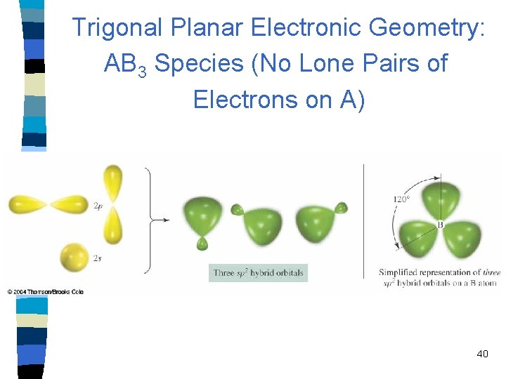 Trigonal Planar Electronic Geometry: AB 3 Species (No Lone Pairs of Electrons on A)