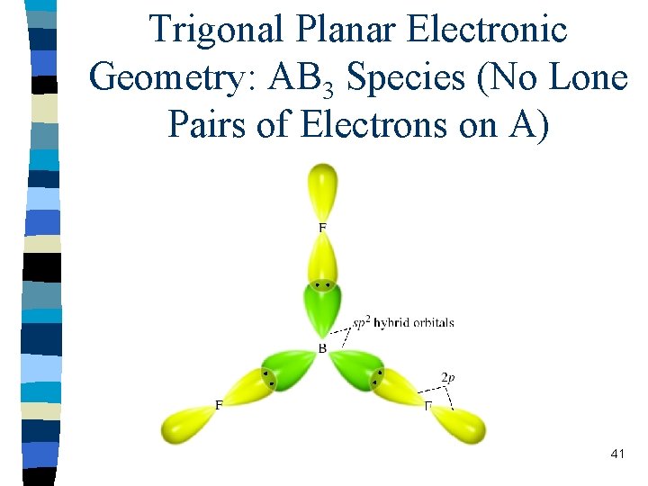 Trigonal Planar Electronic Geometry: AB 3 Species (No Lone Pairs of Electrons on A)