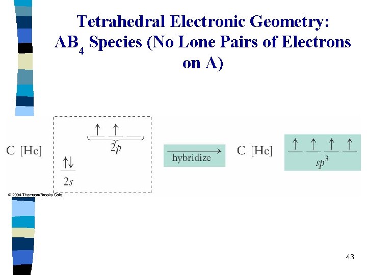 Tetrahedral Electronic Geometry: AB 4 Species (No Lone Pairs of Electrons on A) 43