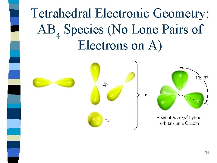 Tetrahedral Electronic Geometry: AB 4 Species (No Lone Pairs of Electrons on A) 44