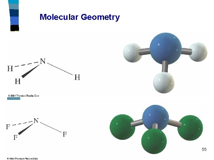 Molecular Geometry 55 
